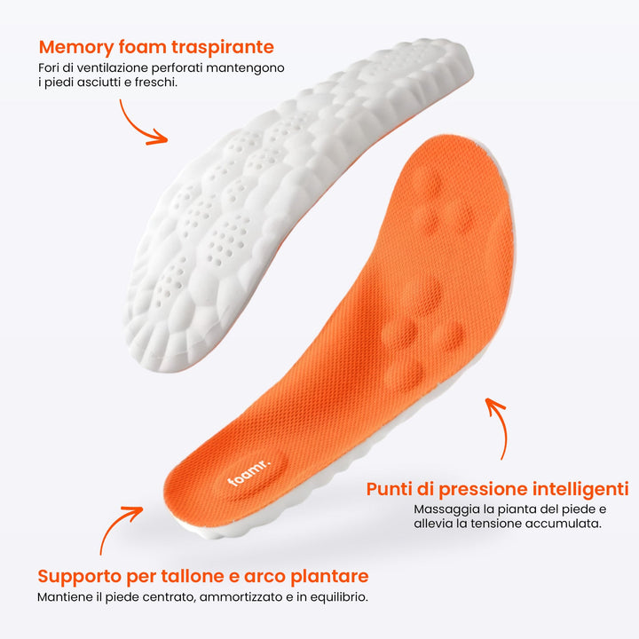 Foamr® Semelles massantes – Soulagement pour Éperon calcanéen et Fasciite plantaire