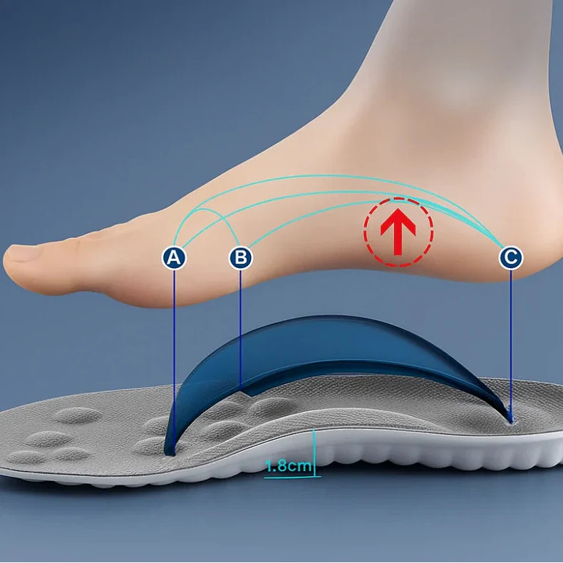 Semelle Nuvola Orthopédique
