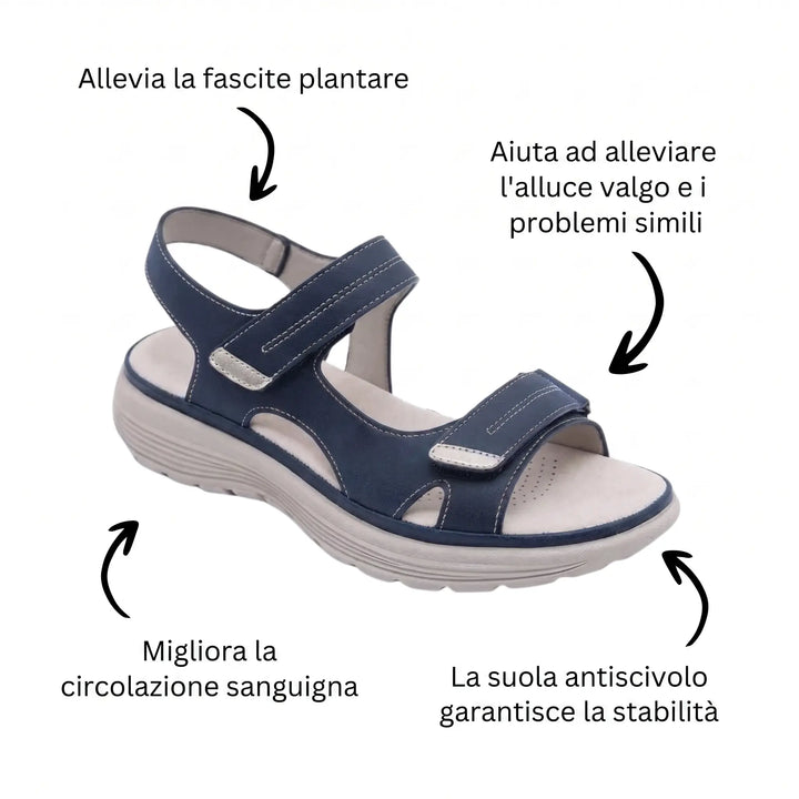 Soline Sandales Orthopédiques Antidérapants